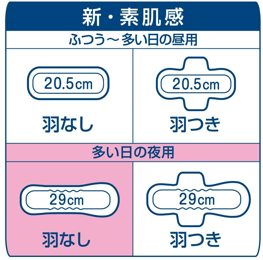 ELLEAIR Elis Basic Sanitary Pads 29cm 18pcs