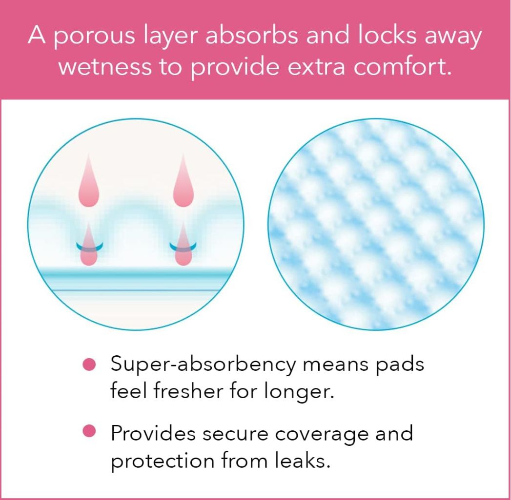Elis bare skin feeling super slim Pads