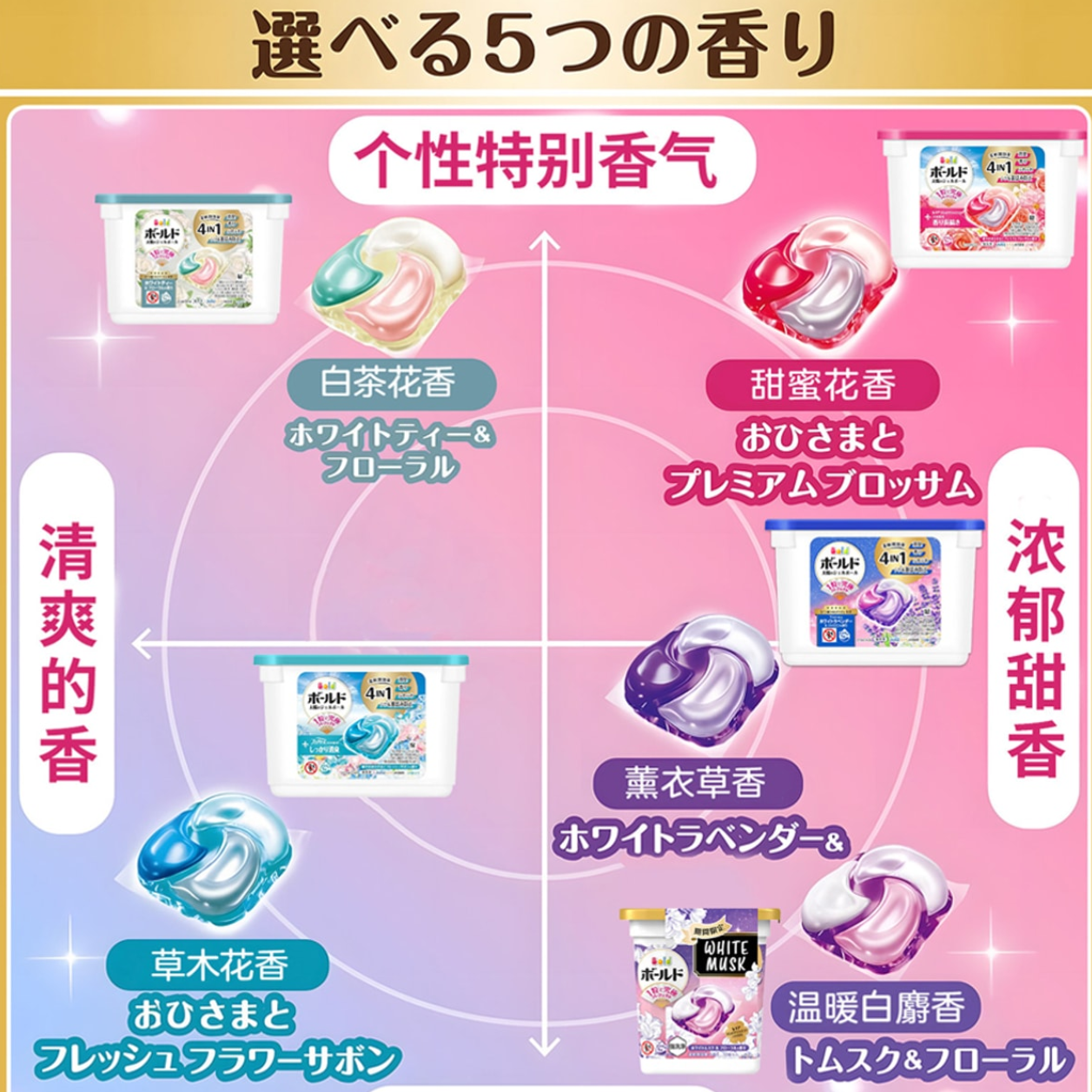 PNG Ariel Power Gel Ball 4D Premium Blossom