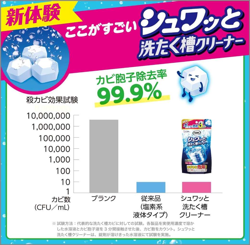 ST Washing Machine Drum Cleaner 3 Bags